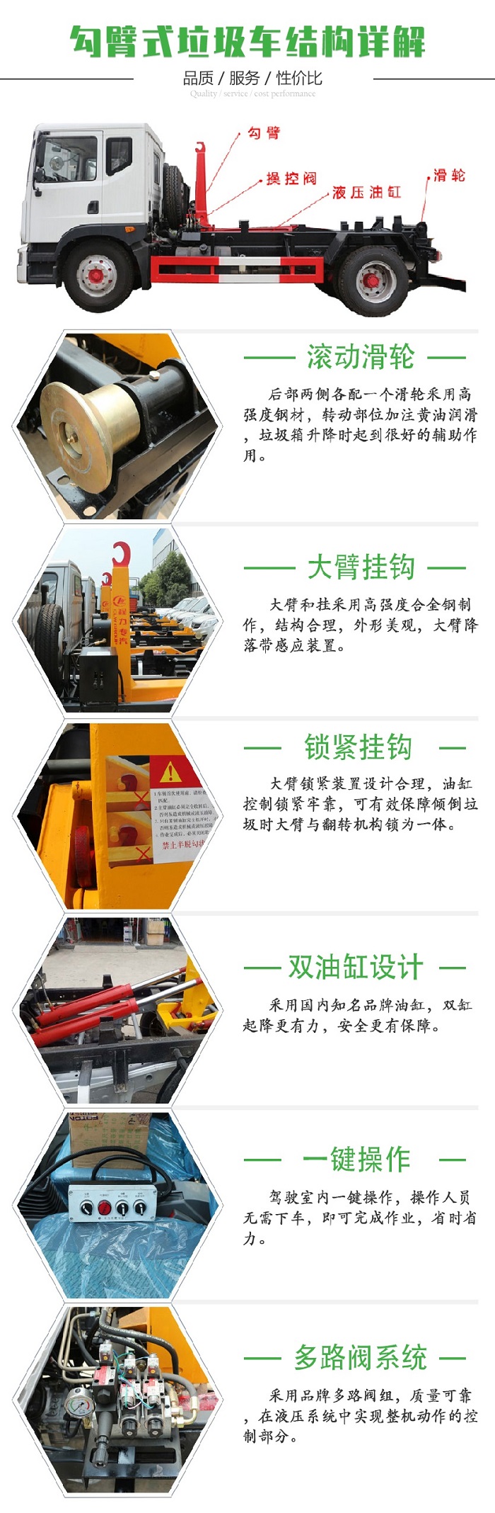 長安后單輪SCS5031ZXXSC6車廂可卸式垃圾車